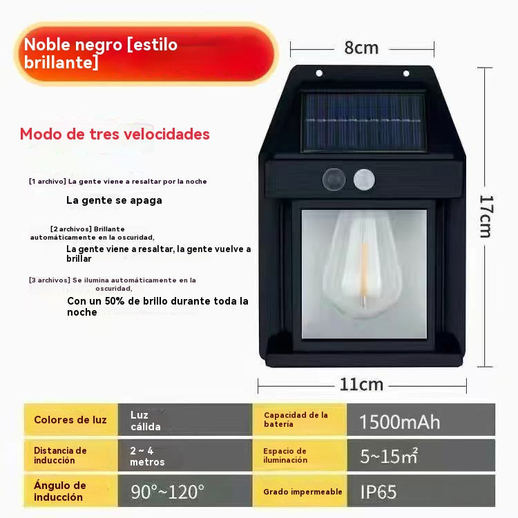 Solar panel